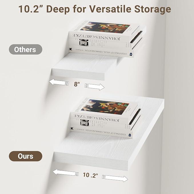 Vivelove 10 in Deep Floating Shelves for Wall, 16" x 10.2" x 1.5" Shelves for Room Wall Mounted, 1.5 Inch Thick Shelf for Bathroom Bedroom Kitchen Book Room, Modern Farmhouse Decor, Set of 2, White