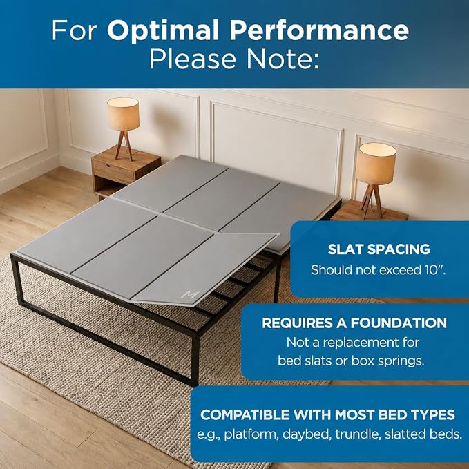 Meliusly Heavy Duty Bunkie Board Full Size (54x75) - Non-Slip Breathable Bed Support Board for Slatted Bed Frame, Anti-Sag Under Bed Support, Noise Minimizing Moisture Resistant Bed Board