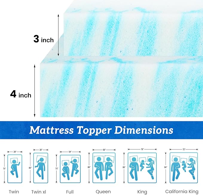 Sweetcrispy Mattress Topper Queen, Memory Foam 3 Inch Thick Gel Infused Cooling Pad for Pressure Relieve for Queen Size Bed, Sleeper Sofa, RV, Camper, CertiPUR US, Breathable