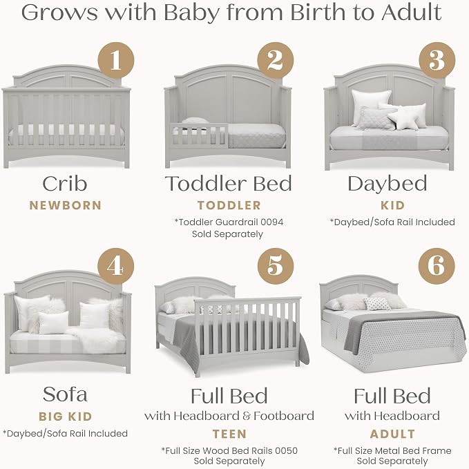 Delta Children Perry 6-in-1 Convertible Crib - Greenguard Gold Certified, Moonstruck Grey