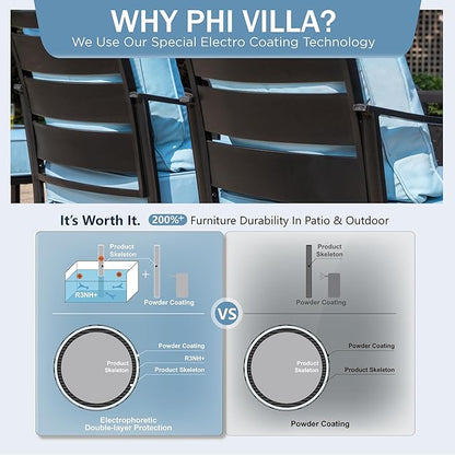 PHI VILLA Metal Patio Sofa with 5.75" Extra-Thick Waterproof Cushion, 3 Seater Deep Seat & High Back Outdoor Couch, All Weather Porch Furniture for Deck Backyard Front Porch Apartment,Blue
