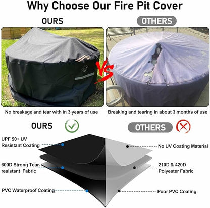 QH.HOME Fire Pit Cover Round Super Waterproof, 40 inch Outdoor Round Firepit Cover 600D Strong Tear Resistant, UPF 50+ Fire Pit Covers Premium Fading Resistant for Outdoor Fire Pit - Black