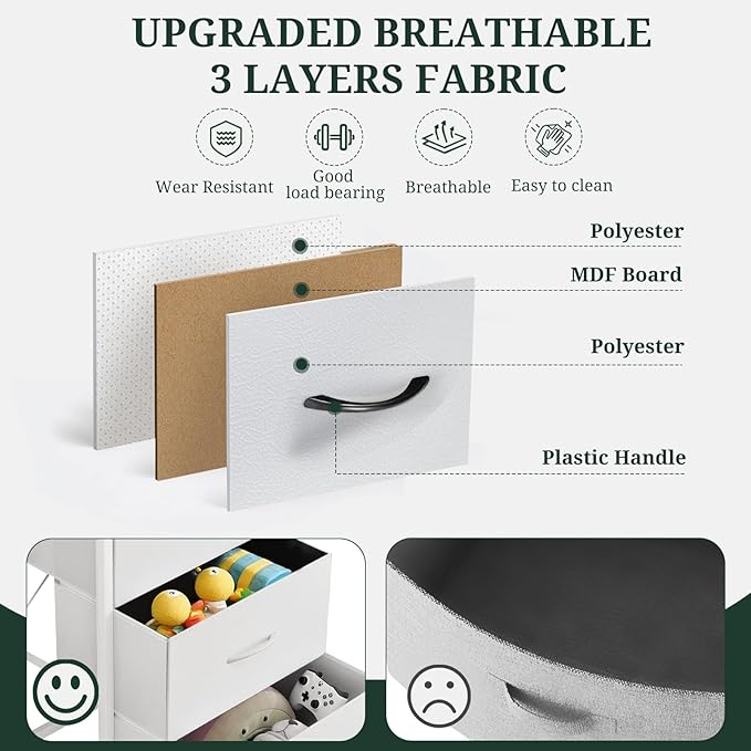 Nightstand, Small 2 Drawer Dresser End Table Bedside Furniture, Wooden Top Fabric Bins for Bedroom, Closet, Entryway, Dorm, 11.8" D x 18" W x 20", White