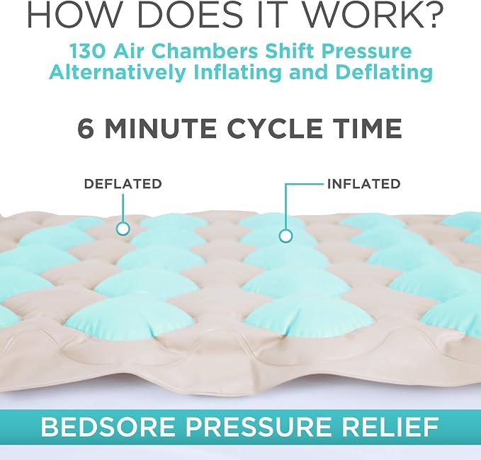 Vive Alternating Air Pressure Mattress Pad - The Original Bed Sore Prevention Solution - Hospital Topper for Bedridden Patients - Includes Waterproof, Breathable Ulcer Cushion & Whisper Quiet Pump