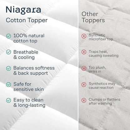 Niagara Sleep Solution Cloud-Like Twin Non-Slip Mattress Topper - 100% Cotton Top Mattress Pad for Back Pain Relief - Extra-Grip, Breathable & Naturally Cooling for Hot Sleepers, White