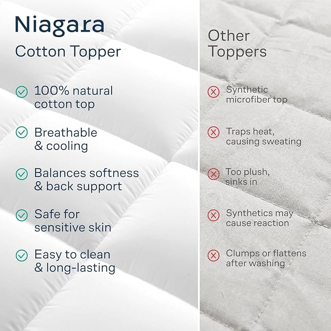 Niagara Sleep Solution Cloud-Like King Non-Slip Mattress Topper - 100% Cotton Top Mattress Pad for Back Pain Relief - Extra-Grip, Breathable & Naturally Cooling for Hot Sleepers, White
