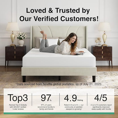 Novilla Full Size Bed Frame, Full Bed Frame with Headboard, Velvet Upholstered Wing Side Headboard, No Box Spring Needed, Heavy Duty Feet, Easy Assembly, White Velvet