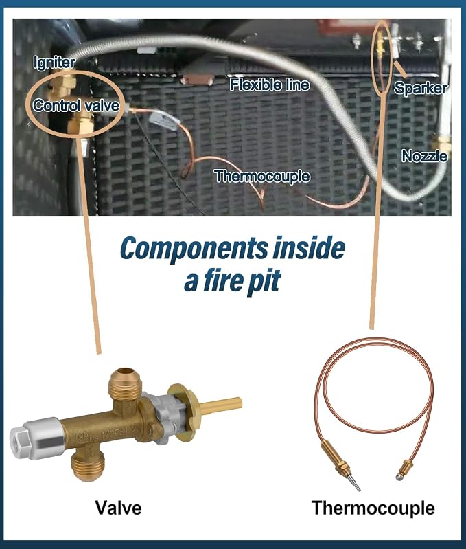 WADEO Low Pressure LPG Propane Gas Fireplace Fire Pit Flame Failure Safety Control Valve Kit, Low Pressure Propane Fire Pit Replacement Part with 3/8" Flare Inlet & Outlet