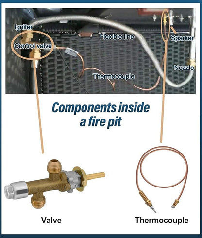 WADEO Low Pressure LPG Propane Gas Fireplace Fire Pit Flame Failure Safety Control Valve Kit, Low Pressure Propane Fire Pit Replacement Part with 3/8" Flare Inlet & Outlet