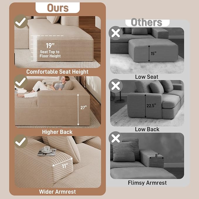 143" Oversized U Shaped Cloud Sectional Couches for Living Room, Comfy Fluffy Corduroy Beige Boneless Couch, Large Modular Sectional Sofa Set with Chaise, Cup Holder, USB Port, Storage Console