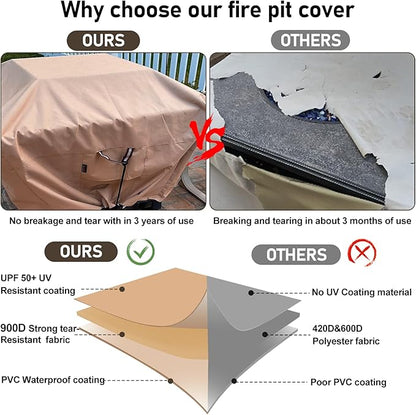 QH.HOME Fire Pit Cover Square-29-32 Inch Heavy Duty 900D Strong Tear-Resistant and UV Resistant and Waterproof and Fading Resistant Material Polyester Firepit Covers for Outdoor Fire Table-Wheat