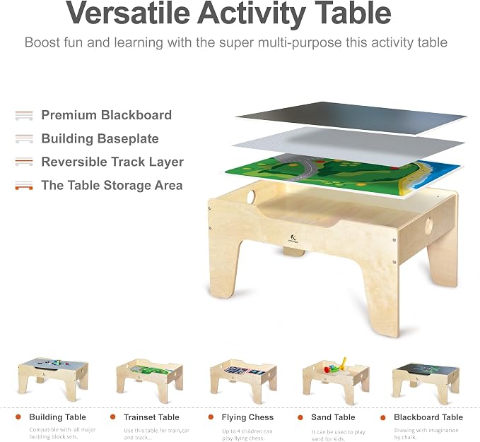 Kid's Multi-Purpose Activity Play Table with 60 Big Building Bricks and 30-Piece Wooden Train Set for Toddlers(Big-peg Baseplate Version)
