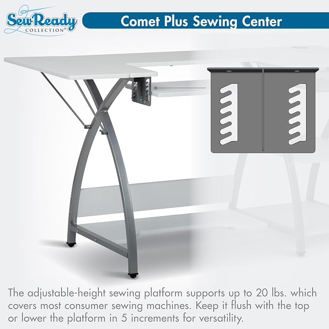Comet Plus Sewing Table with Wire Mesh Drawer + Shelves - Can Also Be Used as Computer Desk