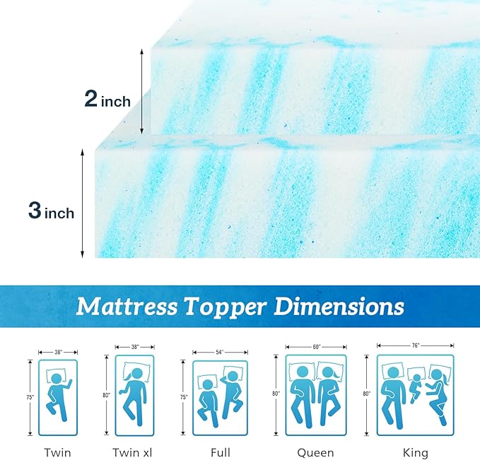 Sweetcrispy Mattress Topper Twin,3 Inch Thick Memory Foam Gel Infused Cooling Toppers Pad for Twin Size Bed, Sleeper Sofa, RV, Camper, CertiPUR US Certified, Ventilated and Breathable, Blue
