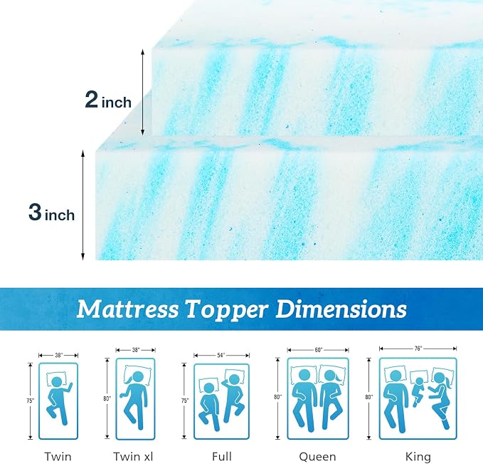 Sweetcrispy Mattress Topper Full, 3 Inch Thick Memory Foam Gel Infused Cooling Toppers Pad for Full Size Bed, Sleeper Sofa, RV, Camper, CertiPUR US Certified, Ventilated and Breathable, Blue