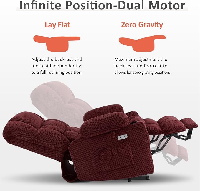 MCombo Large Dual Motor Power Lift Recliner Chair for Elderly, Zero Gravity Lift Chair with Heat and Massage, Infinite Position Lay Flat Recliner, USB Ports, Cup Holders, Fabric 7896 (Large, Burgundy)