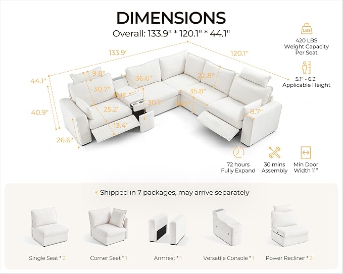 Oversized Modular Sectional Sofa with Double Power Recliner, Cloud Reclining Couch with Headrest, Storage Drawer Charging Cup Holders, Deep L-Shaped 6 Seater with Corner, Chenille, White