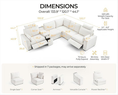 Oversized Modular Sectional Sofa with Double Power Recliner, Cloud Reclining Couch with Headrest, Storage Drawer Charging Cup Holders, Deep L-Shaped 6 Seater with Corner, Chenille, White