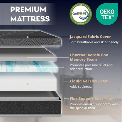 Dyonery Split King Adjustable Bed Frame with 10 inch Gel Memory Foam Mattress, CertiPUR-US Certified Fiberglass Free, Zero Gravity & Wireless Remote, Head & Foot Incline, 80"×76"
