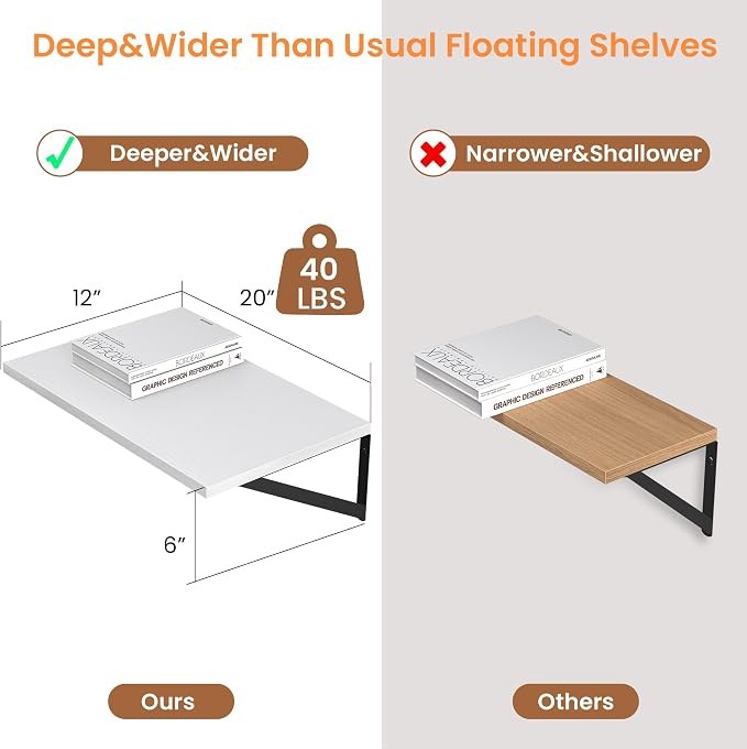Heimlove White Deep Floating Shelves for Wall, 20W x 12D Wood Wall Shelves Set of 2, Wide Floating Bookshelf for Living Room, Kitchen, Office, Bedroom and Decor Storage, with Black Bracket - White