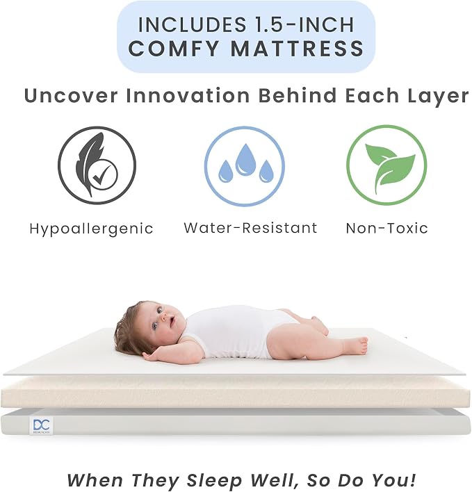 Delta Children Mia Portable Folding Mini Crib with 1.5-Inch Mattress - Greenguard Gold Certified, Bianca White/Natural