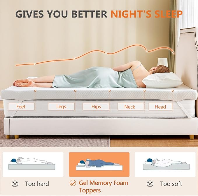 Sweetcrispy Mattress Topper Full with Removable Soft Cover, Memory Foam 2 Inch Thick Gel Infused Cooling Pad for Pressure Relieve for Full Size Bed, Sleeper Sofa, RV, Camper, CertiPUR US Certified