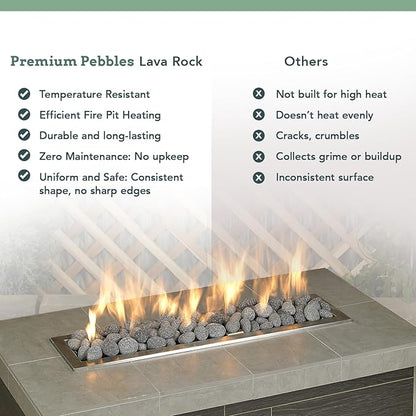 Black Lava Rocks for Fire Pit - 2 to 3 Inch 20 lbs - Gas Fireplace Stones - Volcanic Rock for Propane Fire Pit - Decorative Stone for Outdoor & Indoor Gas Fireplace