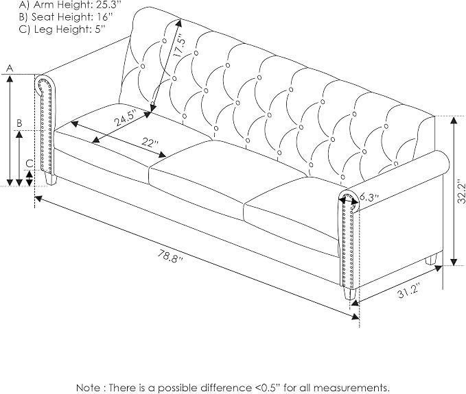 Furinno Bastia Vintage Modern Chesterfield Button Tufted 3-Seater Sofa Couch for Living Room, Navy Velvet
