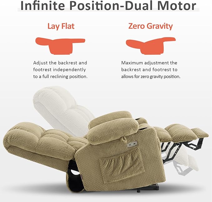 MCombo Large Dual Motor Power Lift Recliner Chair for Elderly, Zero Gravity Lift Chair with Heat and Massage, Infinite Position Lay Flat Recliner, USB Ports, Cup Holders, Fabric 7896 (Beige, Large)