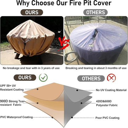 QH.HOME Fire Pit Cover Round-36" D X 24" H Inch Heavy Duty 900D Strong Tear-Resistant and UV Resistant and Waterproof and Fading Resistant Polyester Firepit Covers Round for Outdoor Fire Pit-Wheat