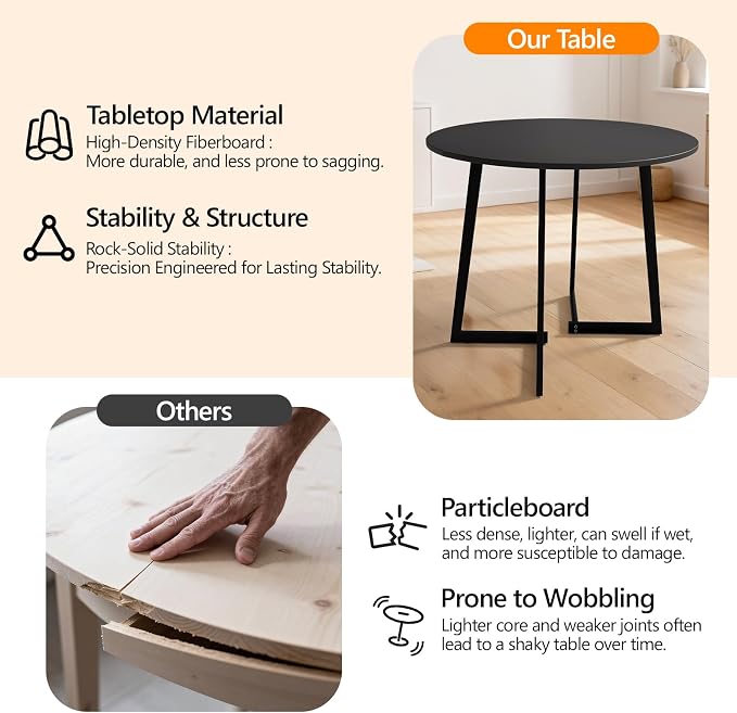 VINGLI Round Dining Table for 2-4, 35in Modern Dining Room Table with Cross Leg, Black Wooden Kitchen Table, Space-Saving, Small Space Circle Dinette for Home, Kitchen, Apartment