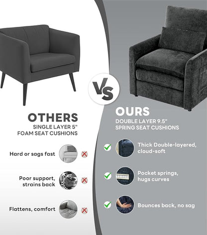 Iroomy Modern Accent Armchair – Cloud-Like Single Sofa with Pocket Spring Seat, Soft Chenille Fabric, Removable Cover, Cozy Lumbar Support for Living Room, Bedroom, Apartment, Dark Gray