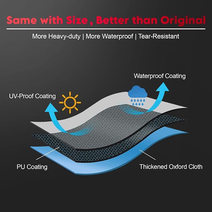 Zettum Fire Pit Cover Round 54 Inch - Outdoor Firepit Cover Heavy Duty & Waterproof, 600D Patio Fire Table Cover Large Gas Fire Pit Accessories Fade & Weather Resistant - 54 x 54 x 24 Inch