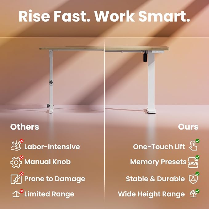 HUANUO 71 x 30 inch Electric Standing Desk Adjustable Height, 4 Memory Height Settings, Sit Stand Up Desk for Home Office & Computer Workstation, LightWalnut