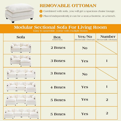 77.6" Modular Sectional Sofa,Loveseat Couch for Living Room, Modern Deep Seat Sofa 2 Seater Chenille Fabric Comfy Cloud Couches with Throw Pillows for Apartment,Small Spaces