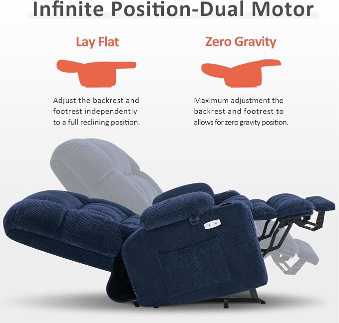 MCombo Extra Wide Dual Motor Power Lift Recliner Chair for Elderly, Zero Gravity Lift Chair with Heat and Massage, Infinite Position Recliners, USB Ports, Fabric R7897 (Medium-Wide, Navy Blue)