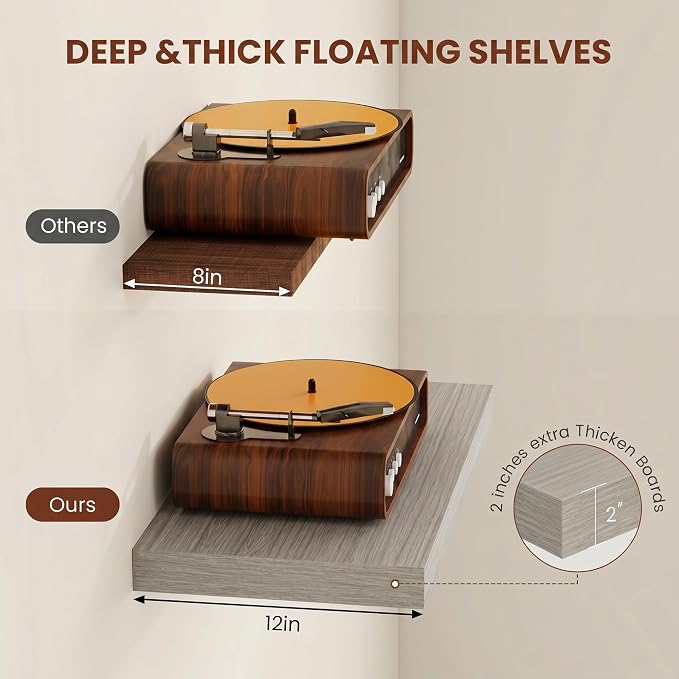 Vivelove 12" Deep Floating Shelves for Wall 55" Long, Wall Shelves for Living Room Bedroom Bathroom Kitchen Laundry Room, Farmhouse Rustic Shelves for Home Decor, 55" X 12" X 2" Set of 2, Grey