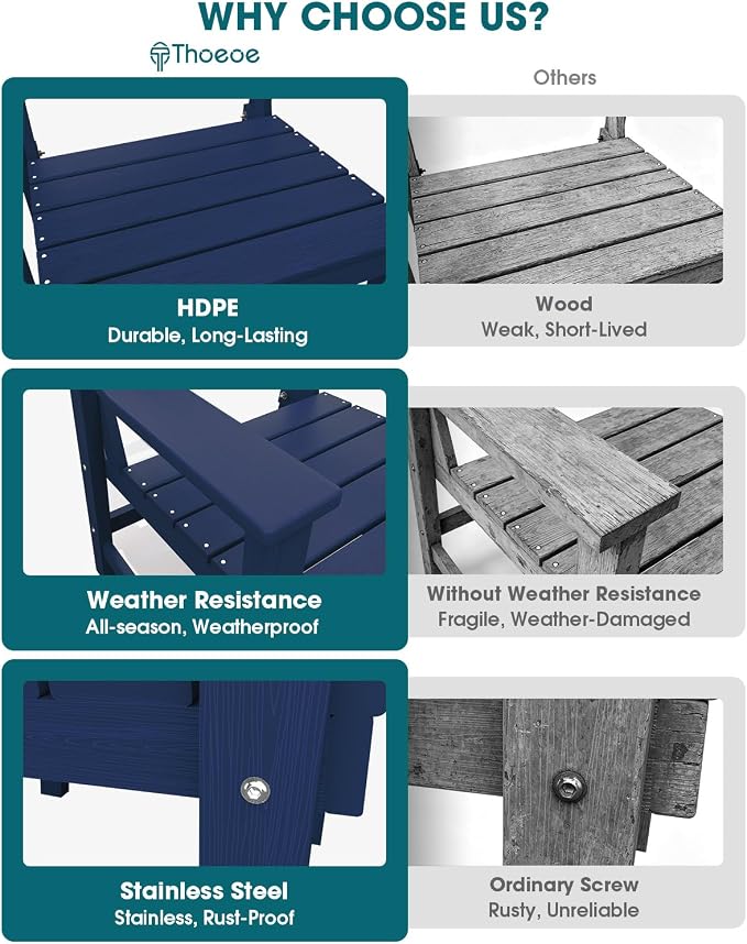 THOEOE 7 Piece Outdoor Dining Set, Patio Dining Table and 6 Chairs, All-Aluminum Frame, All-Weather HDPE Outdoor Furniture with Umbrella Hole for Garden, Lawn, Poolside, Navy Blue
