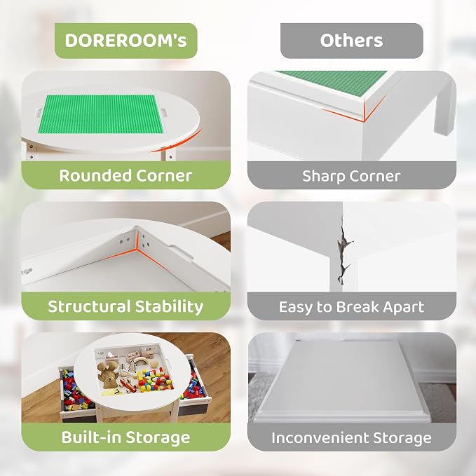 DOREROOM Kids Table with Storage, Wooden Kids Play Table with 2 Canvas Drawers, Round Toddler Activity Tables with Double Sided Desktop for Ages 3-8, Building Blocks, Toddler Desk for Bedroom/Nursery