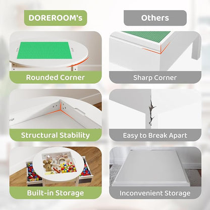 DOREROOM Kids Table with Storage, Wooden Kids Play Table with 2 Canvas Drawers, Round Toddler Activity Tables with Double Sided Desktop for Ages 3-8, Building Blocks, Toddler Desk for Bedroom/Nursery