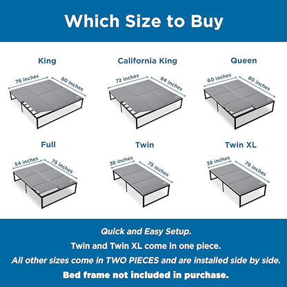 Meliusly Heavy Duty Bunkie Board Twin XL Size (38x79) - Non-Slip Breathable Bed Support Board for Slatted Bed Frame, Anti-Sag Under Bed Support, Noise Minimizing Moisture Resistant
