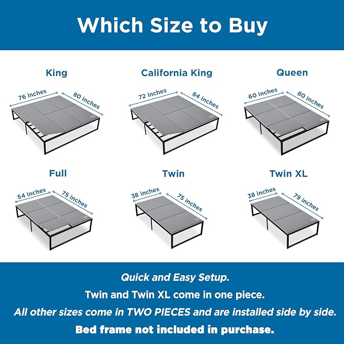 Meliusly Heavy Duty Bunkie Board Twin XL 2-Pack (38x79 Each) - Non-Slip Breathable Bed Support Board for Slatted Bed Frame, Anti-Sag Under Bed Support, Noise Minimizing Moisture Resistant