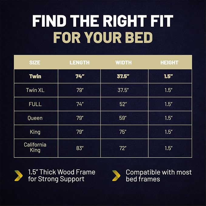 1.5" Split Wood Bunkie Board Twin Size Bed, Under Mattress Support, Fully Assembled, Fabric Ventilation Cover-Replaces Wooden Slats or Box Spring for Bed Frames
