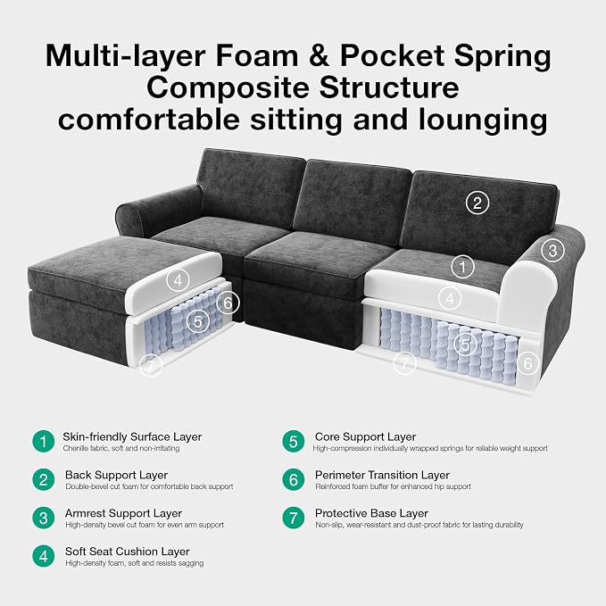 Novilla 108" Modular Sectional Sofa, Modular Sectional Couches for Living Room Bedroom, Chenille Removable Cover Cloud Couch with Smarts Coil® Support L-Shaped Couch(Dark Grey, 3 Seater + 1 Ottoman)