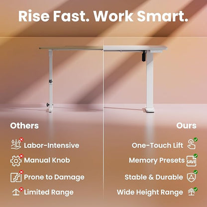 HUANUO 32x19 Inch Small Electric Standing Desk, Adjustable, White | Compact Home Office Desk, 176lbs Heavy Duty Lifting with 4 Height Presets. M8 Screw Holes Ready for DIY Mobile Wheels