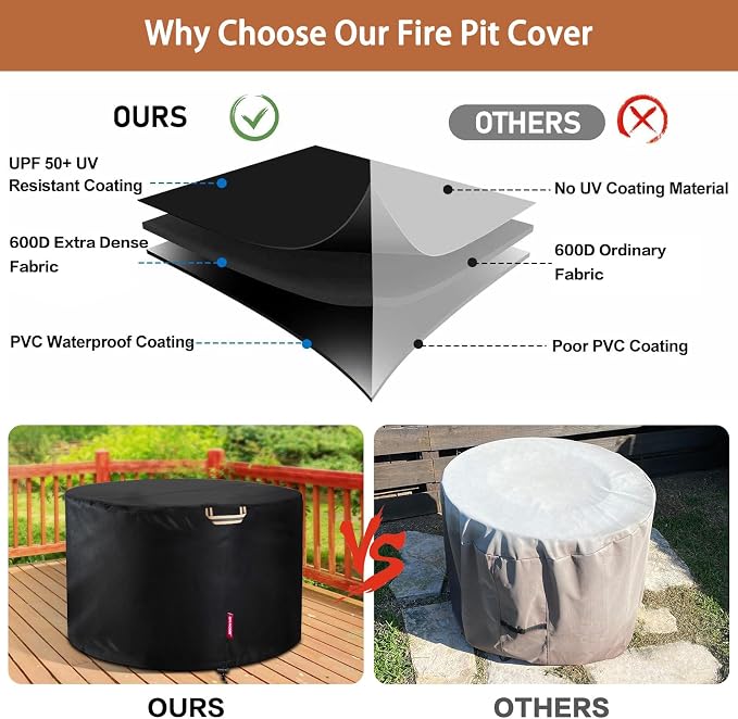 QH.HOME Fire Pit Cover Round for Solo Stove Yukon 27"-29", Waterproof Smokeless Fire Pit Cover, 600D Strong Tear Resistant, Fits for Gas/Table/Bowl Fire pits - 30" D X 18" H