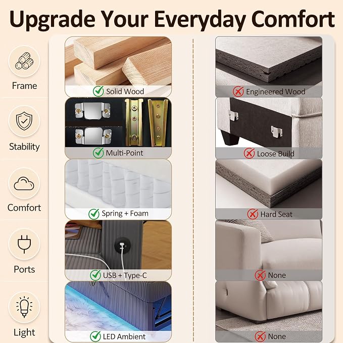 Ball & Cast 80" Sectional Sleeper Sofa Bed Pull Out Couches for Living Room | L Shaped Convertible Pull Out Sofa Bed with Storage Chaise, LED Lights, Foldable Table, USB Ports, Cup Holder and Side Pocket