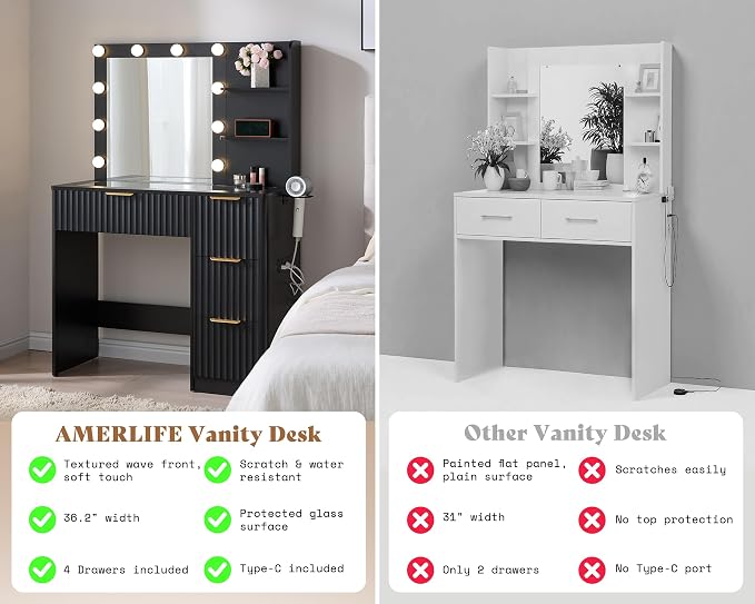 AMERLIFE 36.2" Fluted Vanity Desk with Mirror and Adjustable LED Lights, Large 4 Drawers Makeup Vanity Table with Glass Top and Charging Station for Women and Girls, Bedroom or Dorm, Black
