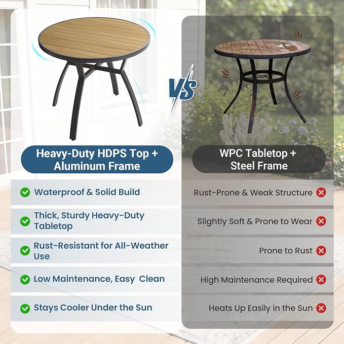 Wisteria Lane Patio Table and Chairs for 4, Outdoor Patio Dining Furniture Set with Aluminum Table and Metal Textilene Chairs, All-Weather Patio Table Set with HDPS Round Tabletop for Garden Porch