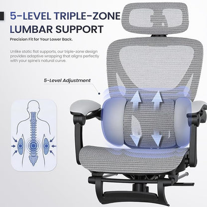 MALOL Ergonomic Mesh Office Chair with Footrest, Executive High Back Computer Desk Chair with 3D Adjustable Headrest & 5-Level Lumbar Support, Reclining Tilt Lock, 3D Arms, 300LBS Capacity, White
